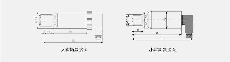 赫斯曼接頭外形尺寸.jpg