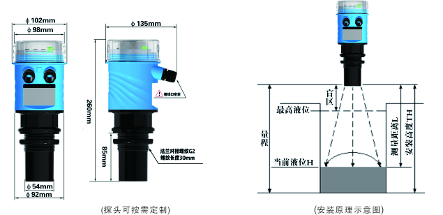 17117822148117.jpg 外形尺寸及安裝原理圖.jpg